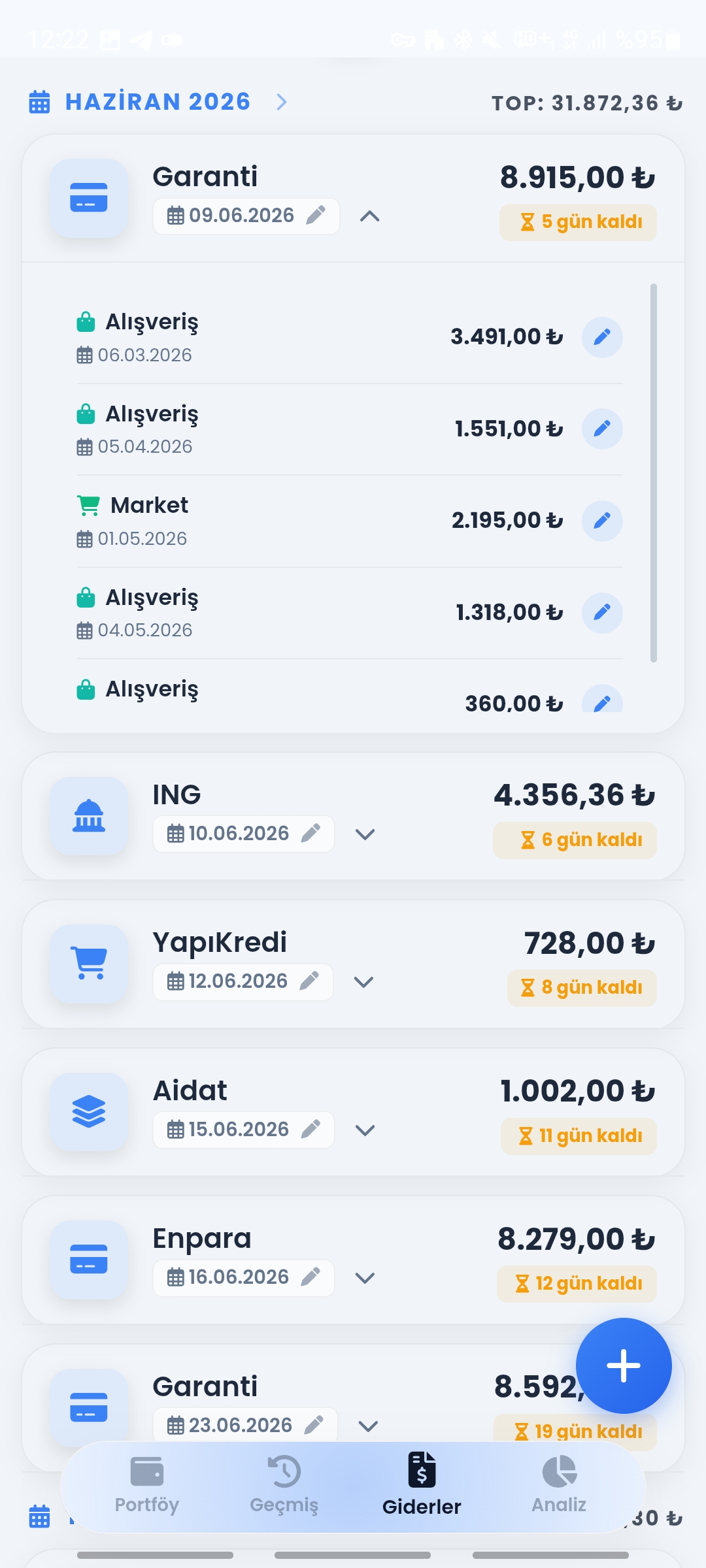 Giderler Sayfası Detaylı Kart Raporu