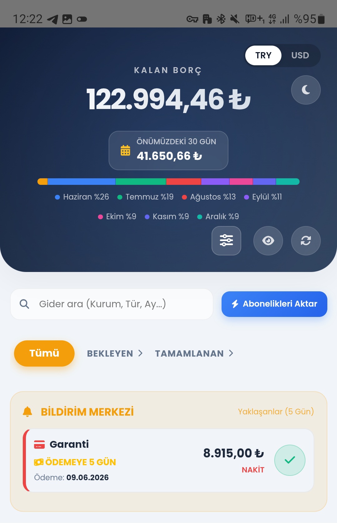Giderler Sayfası Headerı
