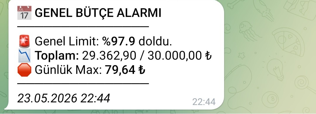 Telegram Genel Bütçe Alarmı