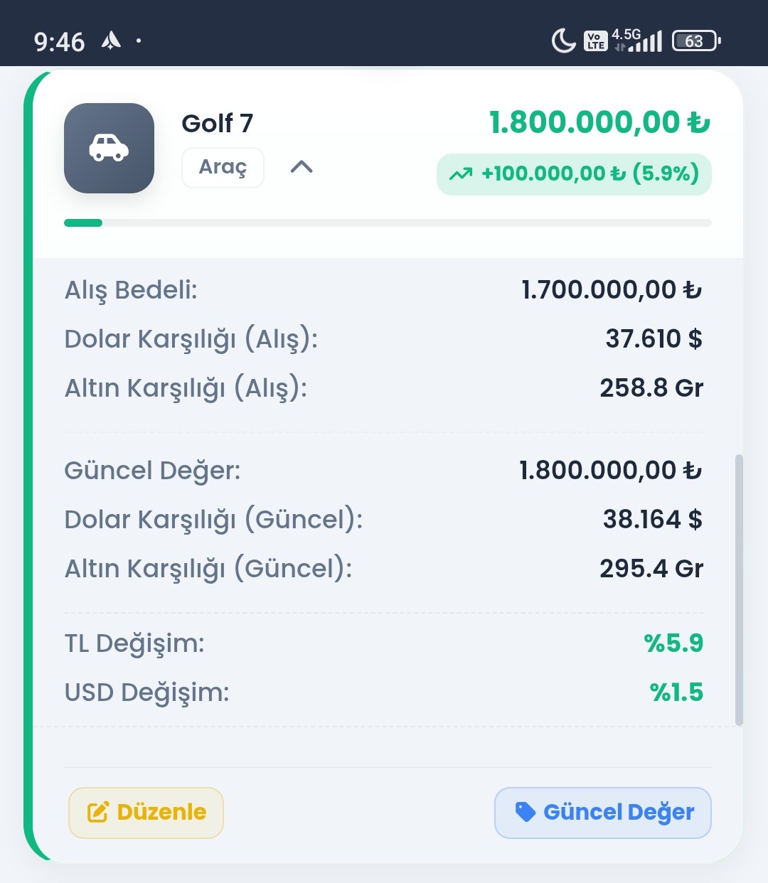 Varlık Ekranı