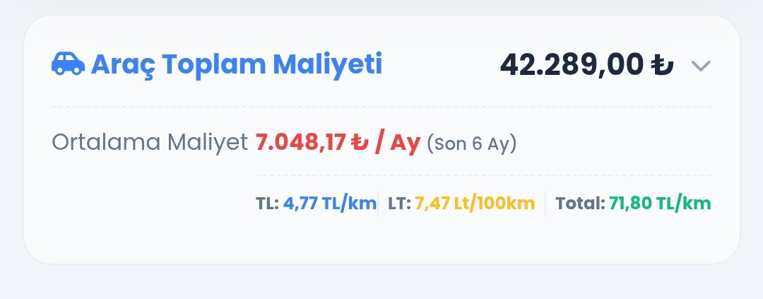 Giderler Sayfası Gider Ekleme Ekranı